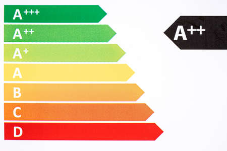 Energy efficiency rating. Ecological classes in the European unionの写真素材