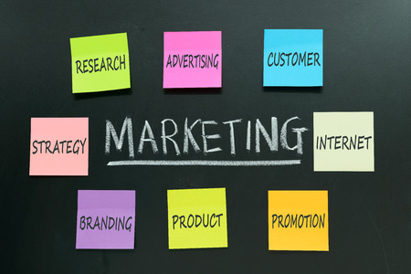 Possible elements about marketing plan written on note papersの写真素材
