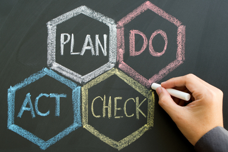 PDCA (Plan, Do, Check, Action) - four steps management method written on chalkboardの写真素材