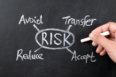 Risk management diagram with strategic of reduce, avoid, transfer or accept draw on blackboard using chalkの写真素材