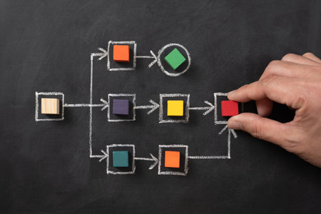 Business process and workflow with flowchart write on blackboard, and multicolor wooden cubes fill in some of the squares. Management and organization concept.の写真素材