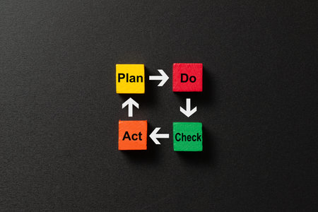 Multicolor wood blocks written PDCA, plan, do, check and act in cycle on dark background for continuous improvement on business concept.の写真素材