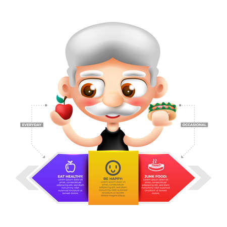 Choosing what to eat and infographicのイラスト素材