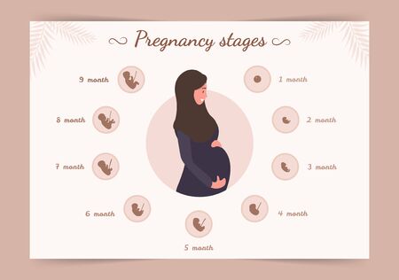 Infographic of pregnancy stages. Silhouette of arab woman in hijab. Vector illustration in flat style.のイラスト素材