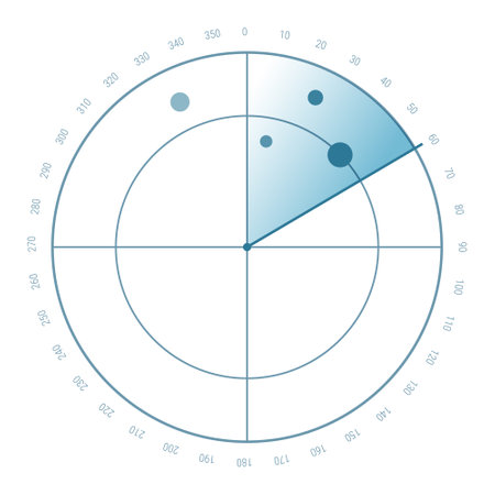 Radar screen background. Vector sonar illustration. Military scan system.のイラスト素材