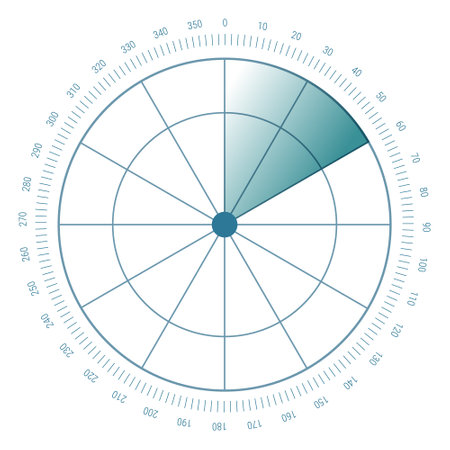 Radar screen background. Vector sonar illustration. Military scan system.のイラスト素材