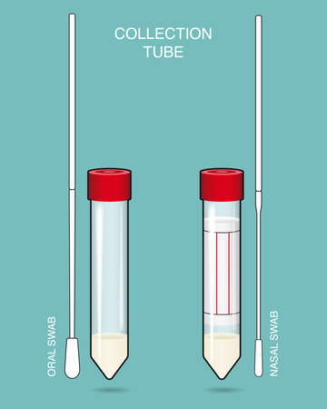 Vector of Swab Disposable Virus Sampling - ID:1-158346543 - Royalty ...