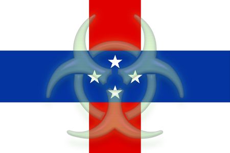 Flag ofNetherland Antilles, national country symbol illustration health warning alertの写真素材