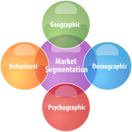 business strategy concept infographic diagram illustration of market segmentationの写真素材