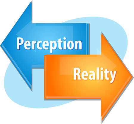 Business strategy concept infographic diagram illustration of Perception Reality point of viewの写真素材