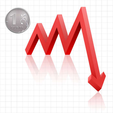 Russian ruble inflation. Realistic Ruble icon on red arrow that goes down. Sanctions and crisis in Russia. 3d Vector isolated on whiteのイラスト素材