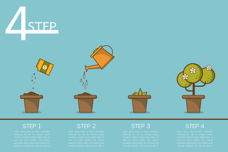 Growing plant stages. Seeds, watering can, sprout and grow plant. House plant in flower pot. Line style flat vector illustration of house plant with leaves in pot. Thin lines. Grow process.のイラスト素材