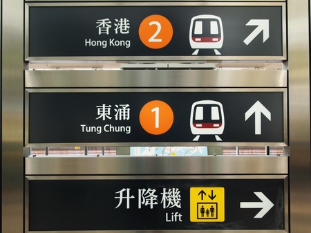 Symbols travelの写真素材