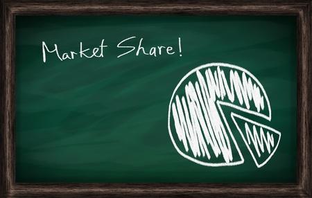 Pie chart drawn on the chalkboardの写真素材