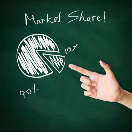 Pie chart drawn on the chalkboard with hand pointingの写真素材