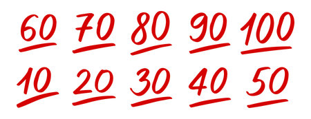 Doodle hand drawn test result set. exam score symbols. grade marks collection with red numbers. 10, 20, ...のイラスト素材