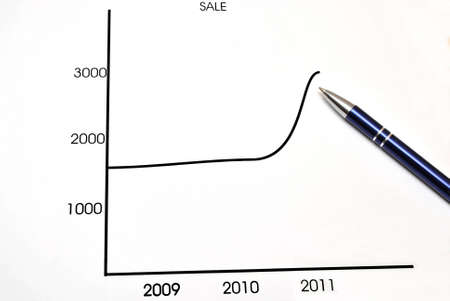 Printed finance statistics over a distance area of of years の写真素材