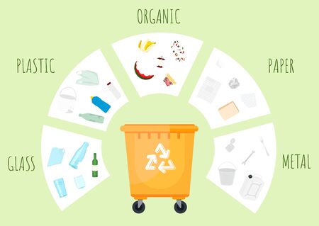 Recycle bins. Colorful recycle plastic bins. Collection of colorful separation recycle bins. Containers for sorting waste. Different colored recycle waste bins, each bin holds a different material. Vector illustrationのイラスト素材