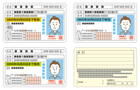 Image illustration of driver's license (gold, blue, green)のイラスト素材