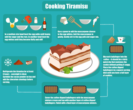 flat infographics cooking tiramisuのイラスト素材