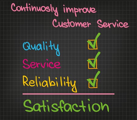 Sketch words of customer service for presentationのイラスト素材