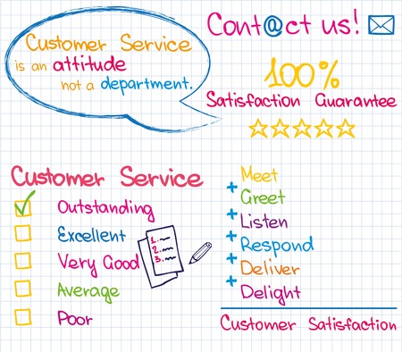 Sketch pictures and words of customer serviceのイラスト素材