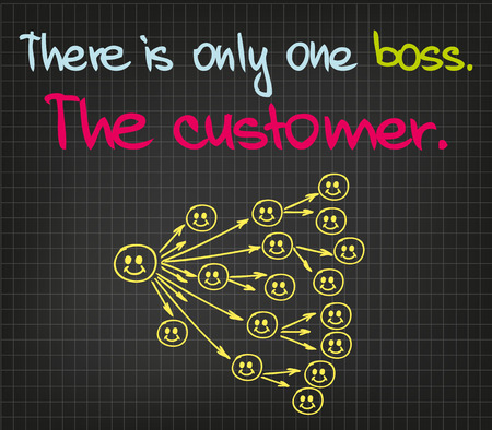 Customer Serivce attitude written in sketch wordsのイラスト素材