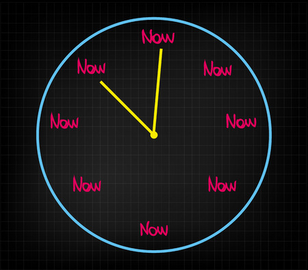 Time is alwyas now, clock with now termのイラスト素材
