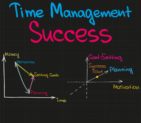 Set of sketch charts for time managementのイラスト素材
