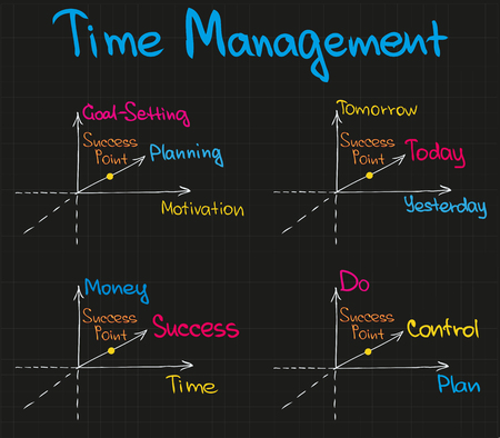 Set of sketch charts for time managementの写真素材