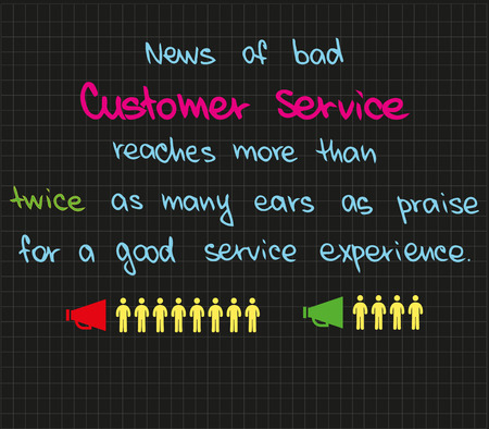 The best words about successful business with customer serviceのイラスト素材