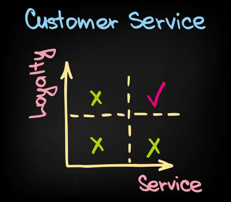 Customer Service Charts with Service and Loyaltyのイラスト素材