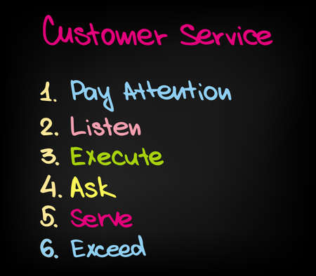 How to approach customer Check list chartのイラスト素材