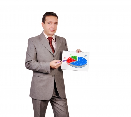 businessman holding a placard with pie chartの写真素材