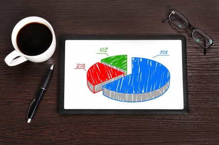 Workplace with pie diagram on touchpadの写真素材