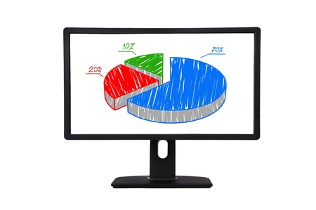 growth chart in computer monitor on white background