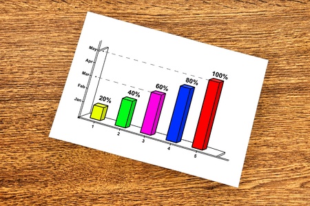 note graph on a wooden table