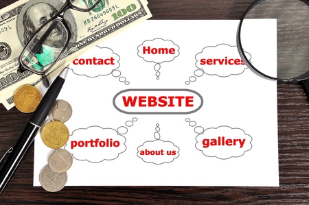 workplace with scheme website on table businessman