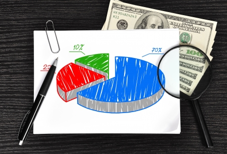 paper with pie chart and money in the officeの写真素材