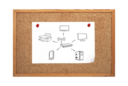 poster with computer network clip to cork boardの写真素材