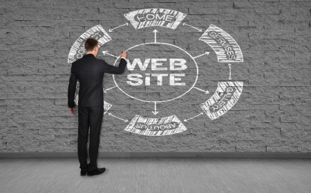 businessman drawing scheme website on brick wallの写真素材