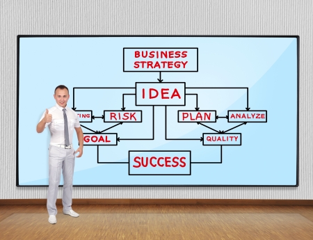 businessman showing thumb up and screen with business planの写真素材
