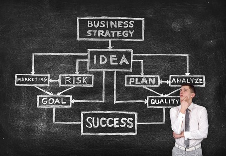 student is thinking and drawing business scheme on blackboardの写真素材