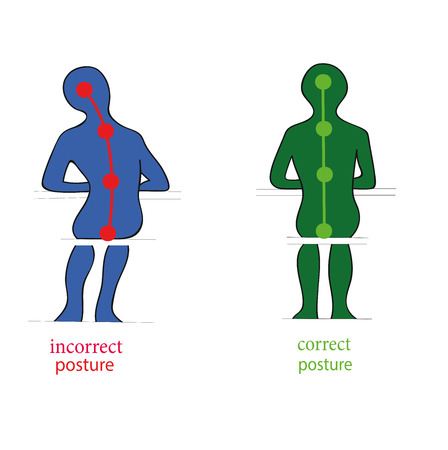 Correct and incorrect posture when writing. Vector illustrationのイラスト素材