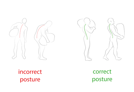 Correct posture to lift. Illustration of health care. Vector illustrationのイラスト素材