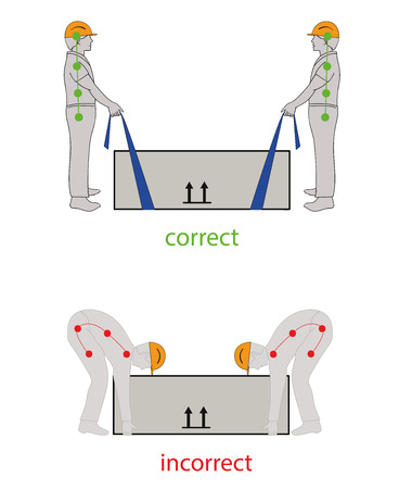 Correct posture to lift. Illustration of health care. Vector illustrationのイラスト素材