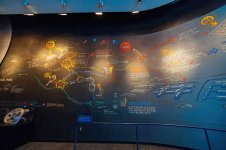 Texas, DEC 27 2021 - Interior view exhibition of Space Center Houstonのeditorial素材