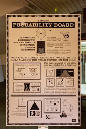 New York, SEP 11 2014 - Interior view of the probability science set up in the New York Hall Of Scienceのeditorial素材