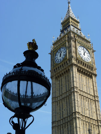 London with its iconic buildings and representative objects