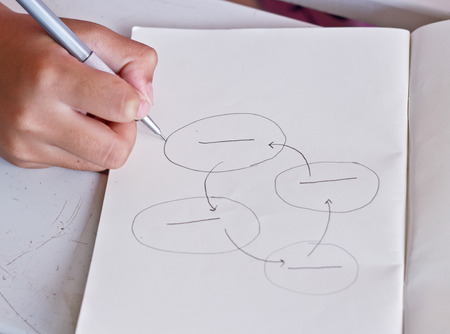 Children drawing bubbles shap on her note book.の写真素材